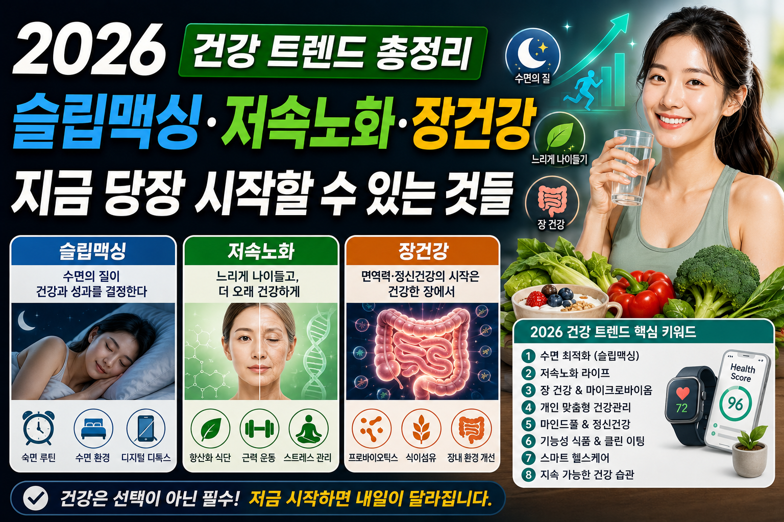 저속노화
